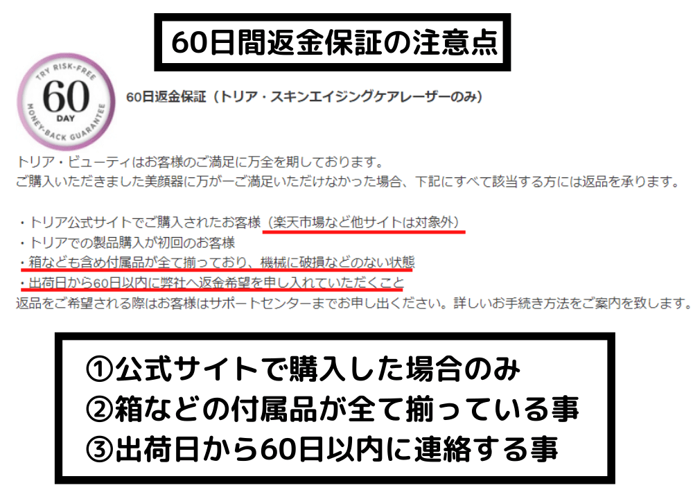 トリアの返金保証制度について